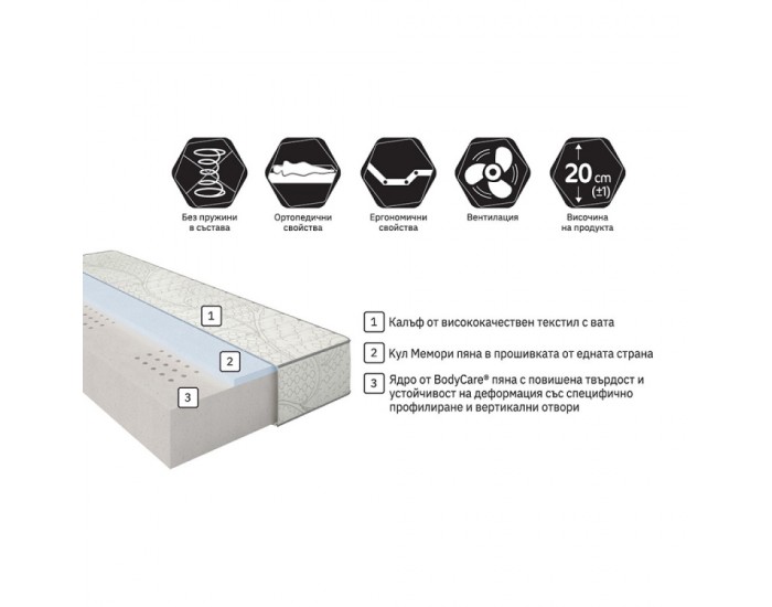 Двулицев матрак КУЛ ЕЪР