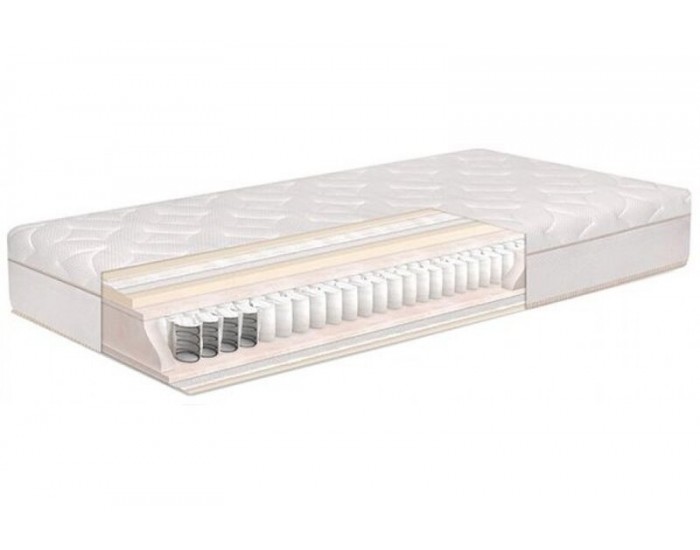 Луксозен двулицев матрак Memo Optima
