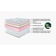 Двулицев матрак AIR GEL BOX PLUS