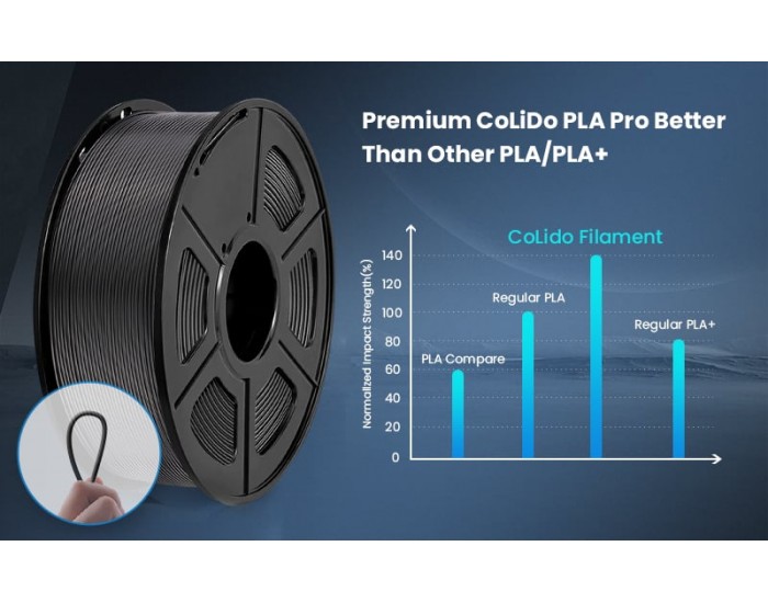 Филамент за 3D принтер, PLA+, 1.75 mm, 1 kg, жълт