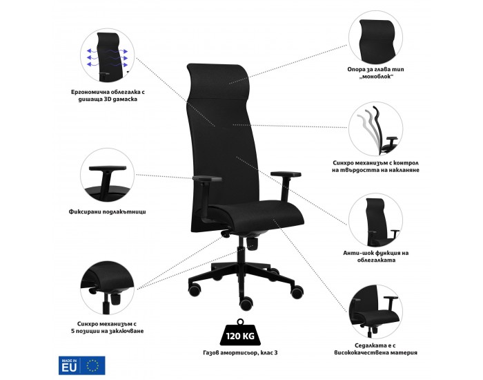 Ергономичен стол Tronhill Solium Executive, дамаска и меш, Synchronous механизъм, до 120 kg, черен