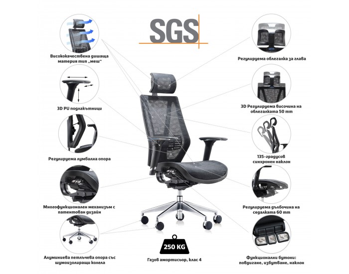 Ергономичен стол RFG TECH@LINE, Multi-function механизъм, до 250 kg, черен