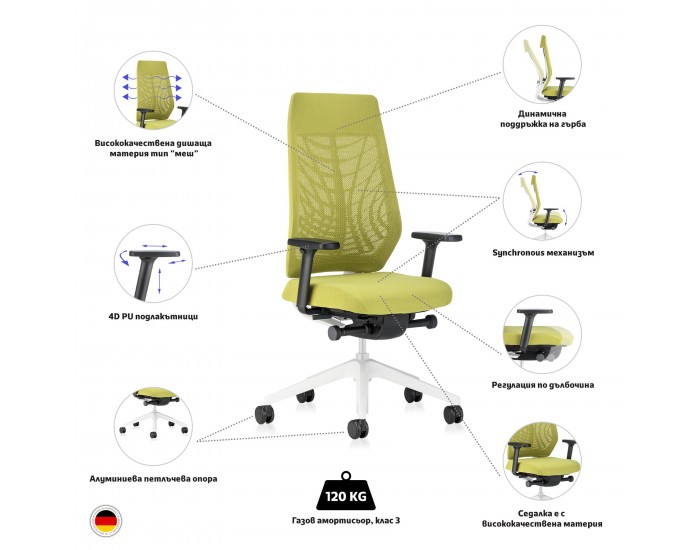 Eргономичен стол Interstuhl Joyce JC267, дамаска и меш, Synchronous механизъм, до 120 kg, светлосив/зелен