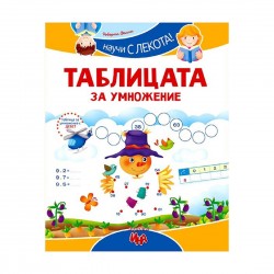 Книжка с таблицата за умножение - Издателство Ина