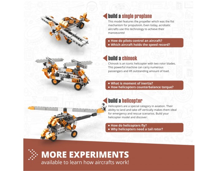 Engino Конструктор STEM - Как работят самолетите