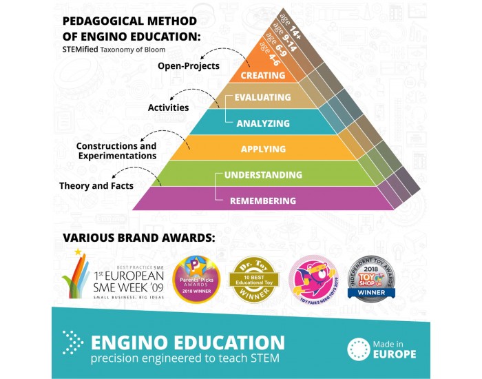 Комплект Engino Education Robotics Produino - Роботика, 3 сензора