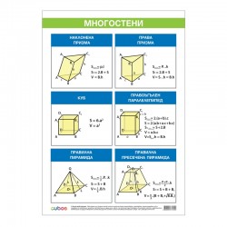 Cubos Ученическо табло ''Многостенни'', 70 x 100 cm - Cubos