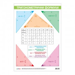 Cubos Ученическо табло ''Тригонометрични функции'', двустранно, 70 x 100 cm - Канцеларски материали
