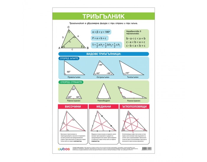 Cubos Ученическо табло ''Триъгълник/Еднакви триъгълници'', 70 x 100 cm