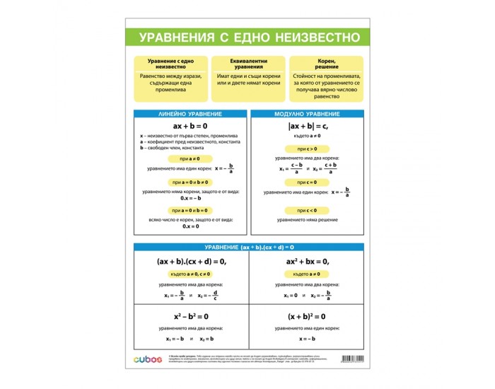 Cubos Ученическо табло ''Уравнение с едно неизвестно'', 70 x 100 cm