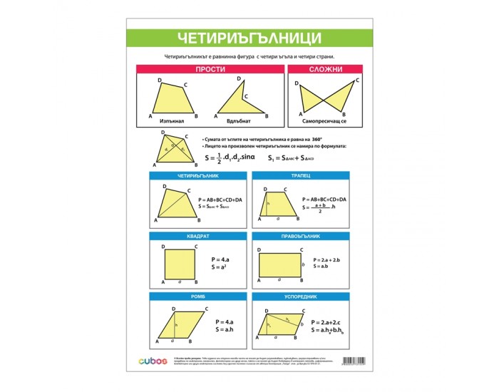 Cubos Ученическо табло ''Четириъгълници'', 70 x 100 cm