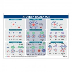 Cubos Ученическо табло ''Атоми и молекули'', 100 x 70 cm - Канцеларски материали
