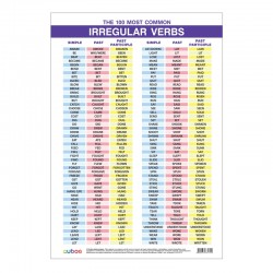 Cubos Ученическо табло ''100 неправилни глагола в английския език, двустранно'', 70 x 100 cm - Cubos