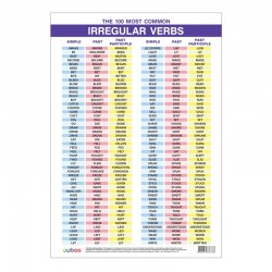 Cubos Ученическо табло „Неправилни глаголи в английския език“, A3 - Канцеларски материали