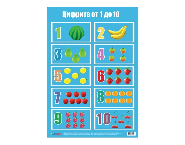 Cubos Ученическо табло ''Цифрите от 1 до 10'', ламинирано, 50 x 70 cm