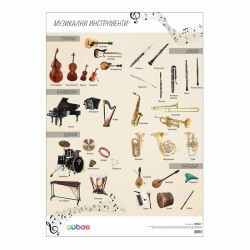 Cubos Ученическо табло ''Музикални инструменти'', 70 x 100 cm - Изкуство и забавление