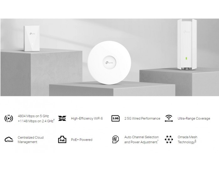 Точка за достъп TP-Link Omada EAP683 UR AX6000 Ceiling Mount WiFi 6