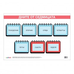 Office 1 Ученическо табло ''Дните от седмицата'', ламинирано, 50 x 70 cm - Пъзели и Игри