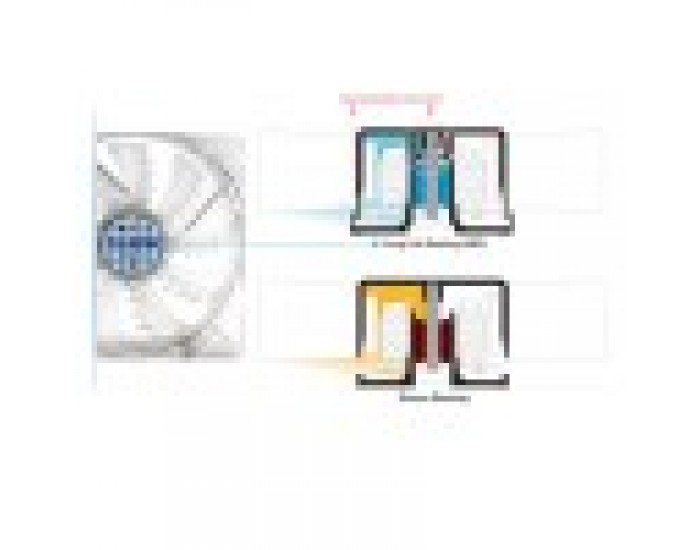 Oхладител за кутия Zalman ZM-F2 LED SF 92 мм - син
