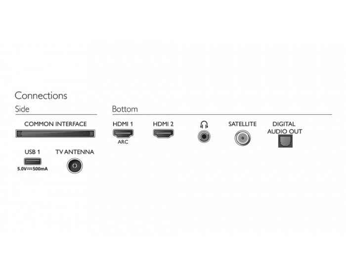 PHILIPS 32inch HD DVB -T2/T2-HD/C/S/S2 10 W RMS PHILIPS 32inch HD DVB -T2/T2-HD/C/S/S2 10 W RMS