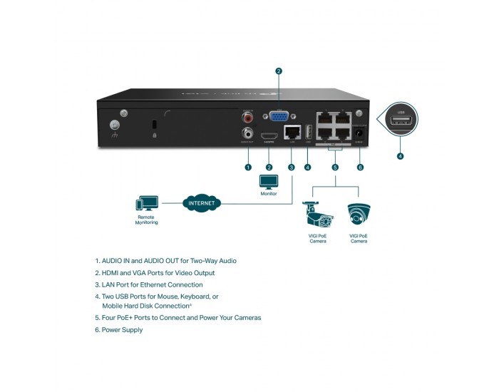 NVR TP-Link VIGI NVR1004H-4P PoE+ 4-канален