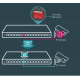 16-портов гигабитов комутатор TP-Link TL-SG116P с 16-портов PoE+