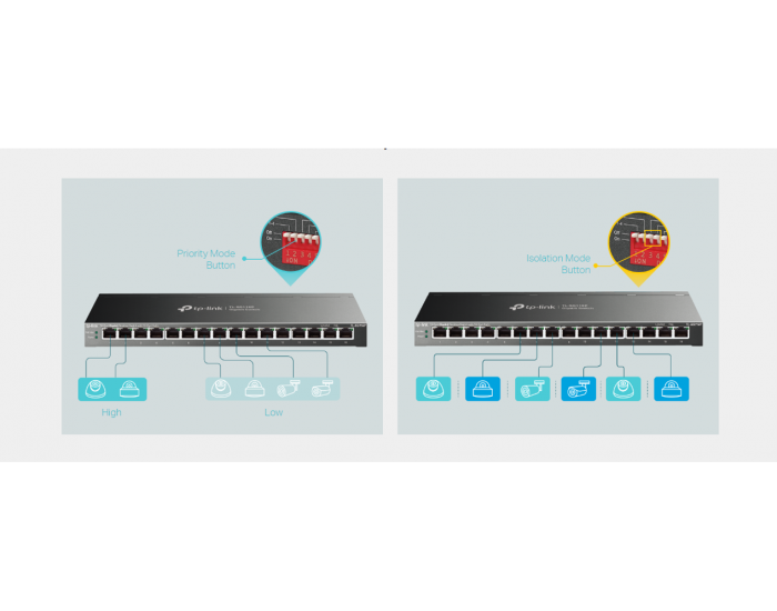 16-портов гигабитов комутатор TP-Link TL-SG116P с 16-портов PoE+