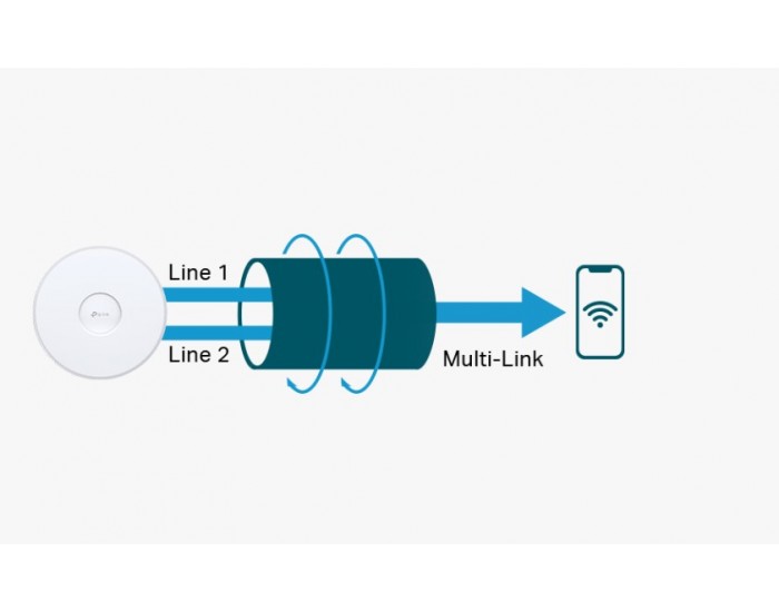 Точка за достъп TP-Link Omada EAP773 BE9300 Ceiling Mount трибандов Wi-Fi 7