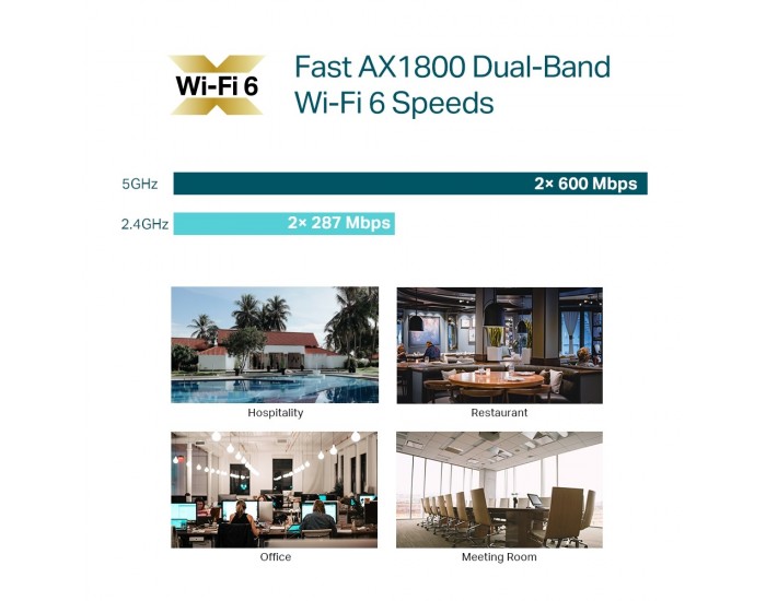 Точка за достъп TP-Link Omada EAP613 AX1800 Ceiling Mount WiFi 6