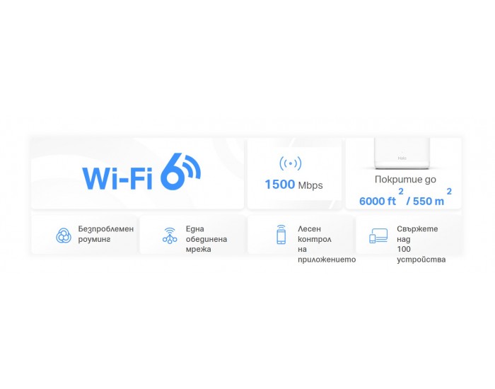 Безжична Wi-Fi 6 Mesh система Mercusys Halo H1500X(2-pack) AX1500