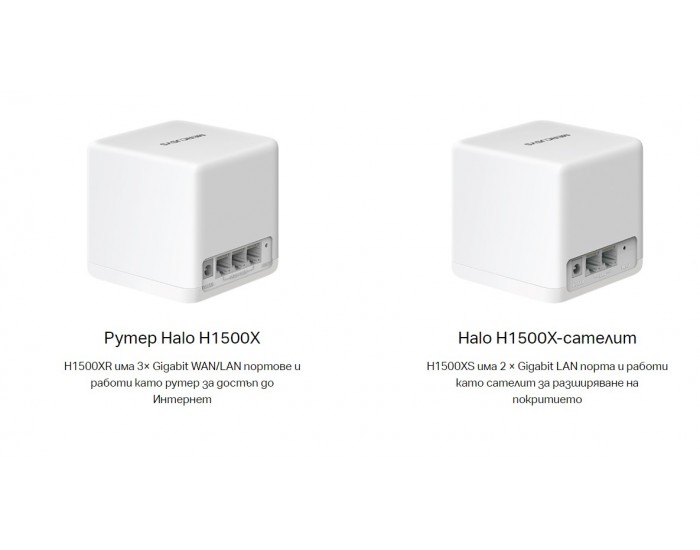 Безжична Wi-Fi 6 Mesh система Mercusys Halo H1500X(2-pack) AX1500