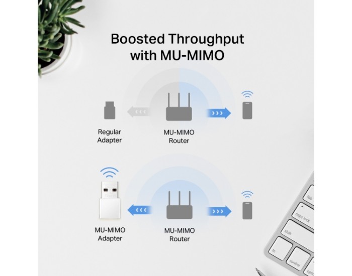Безжичен USB 2-лентов адаптер Mercusys MA30N AC1300 Nano