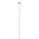 Зарядно устройство Apple MagSafe Charger