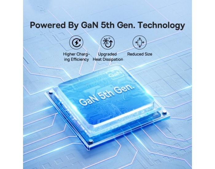 Зарядно устройство 220V Baseus 40W, 2xUSB-C, GaN 5 CCGP180102 - бяло