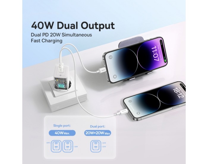 Зарядно устройство 220V Baseus 40W, 2xUSB-C, GaN 5 CCGP180102 - бяло