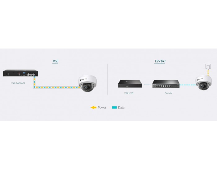 3MP пълноцветна куполна мрежова камера TP-Link VIGI C230(4mm)