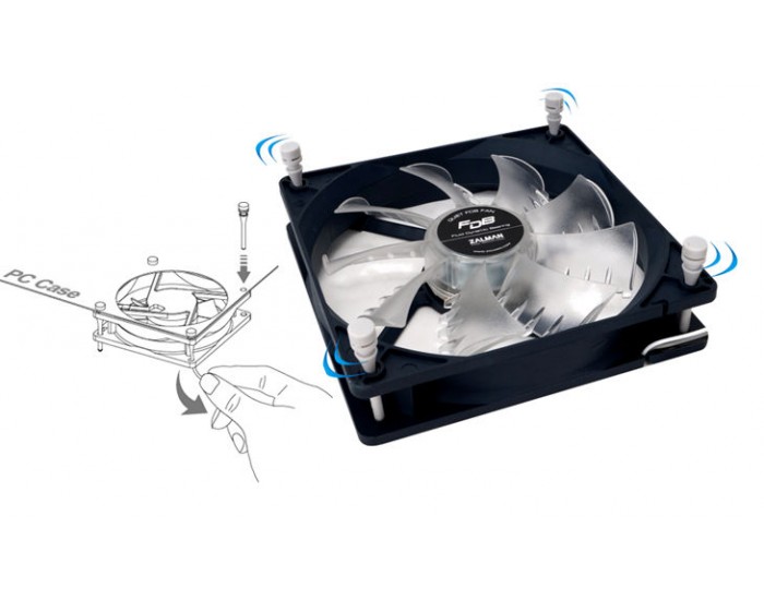 Oхладител за кутия Zalman ZM-F2-FDB SF 92 мм