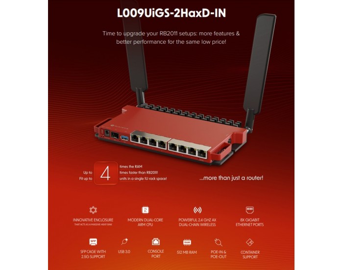 Безжичен рутер Mikrotik L009UiGS-2HaxD-IN, Wi-Fi 6 (802.11ax)