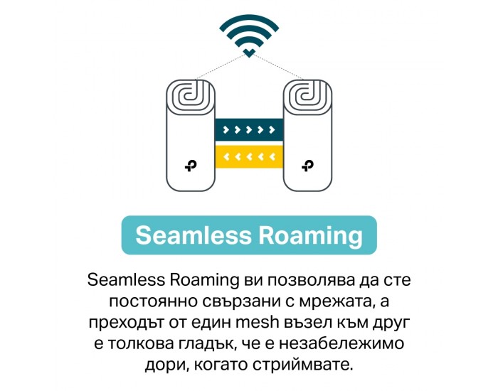 Безжична Wi-fi 6 Mesh система TP-Link Deco X20(1-pack) AX1800
