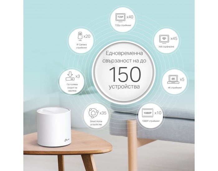 Безжична Wi-fi 6 Mesh система TP-Link Deco X20(1-pack) AX1800