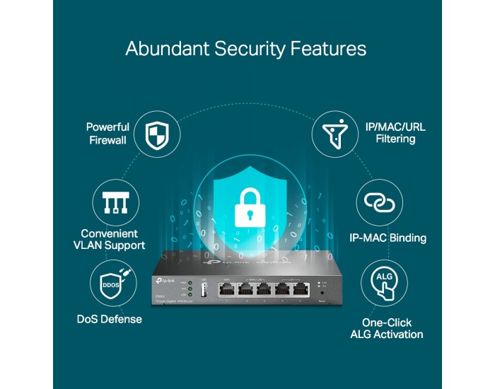 Omada Gigabit VPN рутер TP-Link ER605