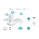 Omada Gigabit VPN рутер TP-Link ER605