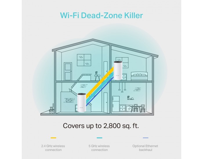 Безжична Wi-fi система TP-Link Deco M4 AC1200 (3-pack)