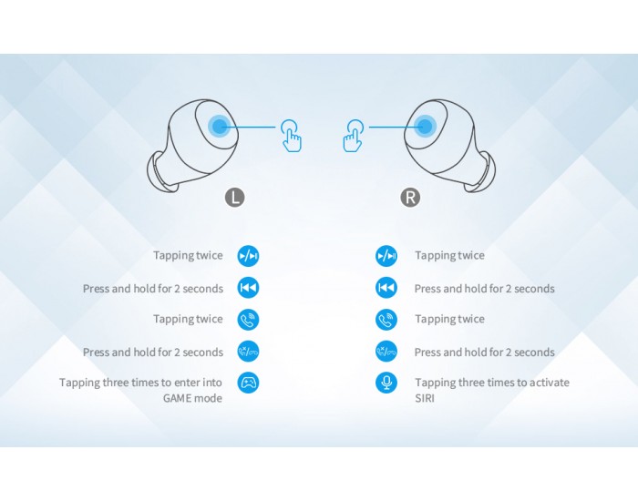 Слушалки Delux DT3 Earbuds True Wireless Bluetooth in-ear