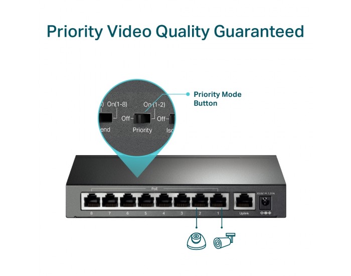 9-портов 10/100Mbps Desktop комутатор TP-Link TL-SF1009P с 8-PoE+ порта
