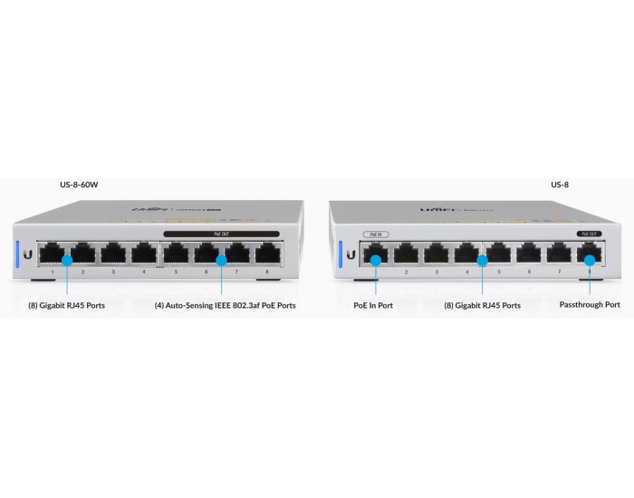 Комутатор Ubiquiti UniFi Switch 8 60W