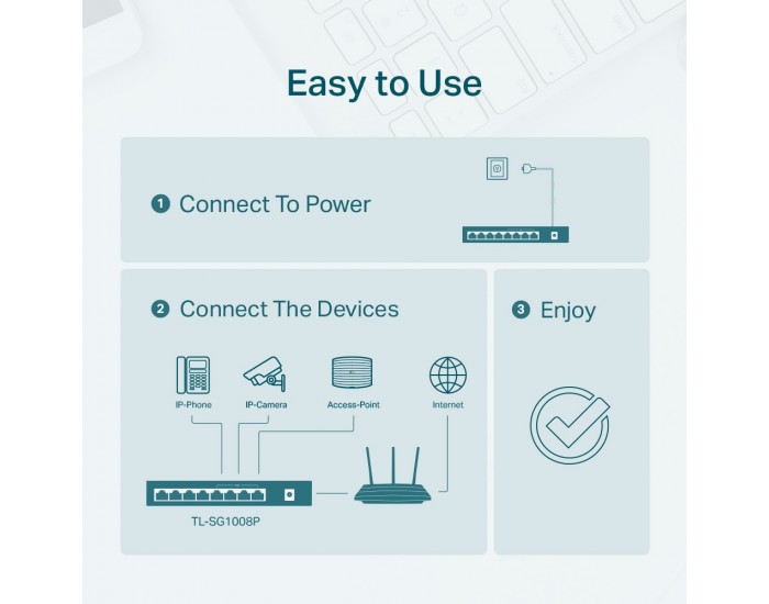 Комутатор TP-Link TL-SG1008P