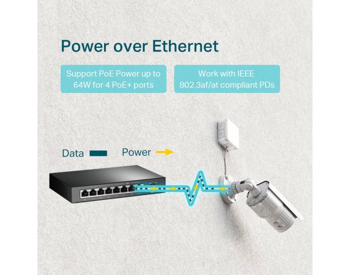 Комутатор TP-Link TL-SG1008P