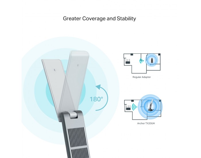 Безжичен USB 2-лентов адаптер TP-Link Archer TX20UH AX1800
