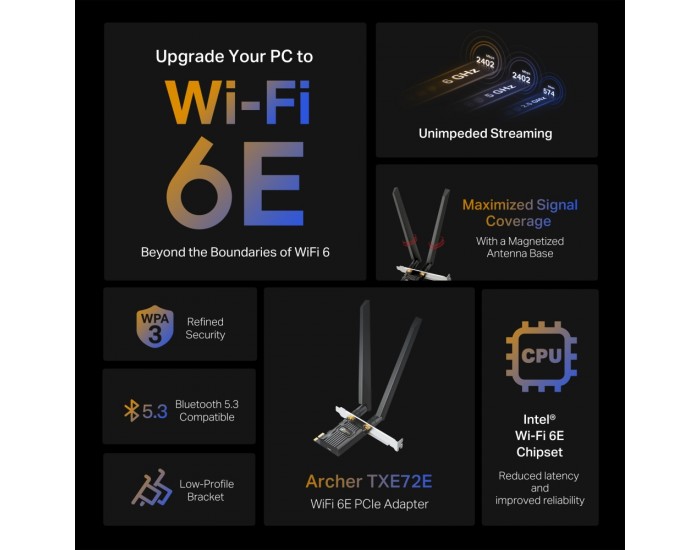 Безжичен PCIe адаптер TP-Link Archer TXE72E AXE5400 Wi-Fi 6E